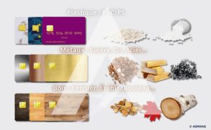 ADIMAS | Article Matériaux des cartes à puce – Caprice ou éco-conception
