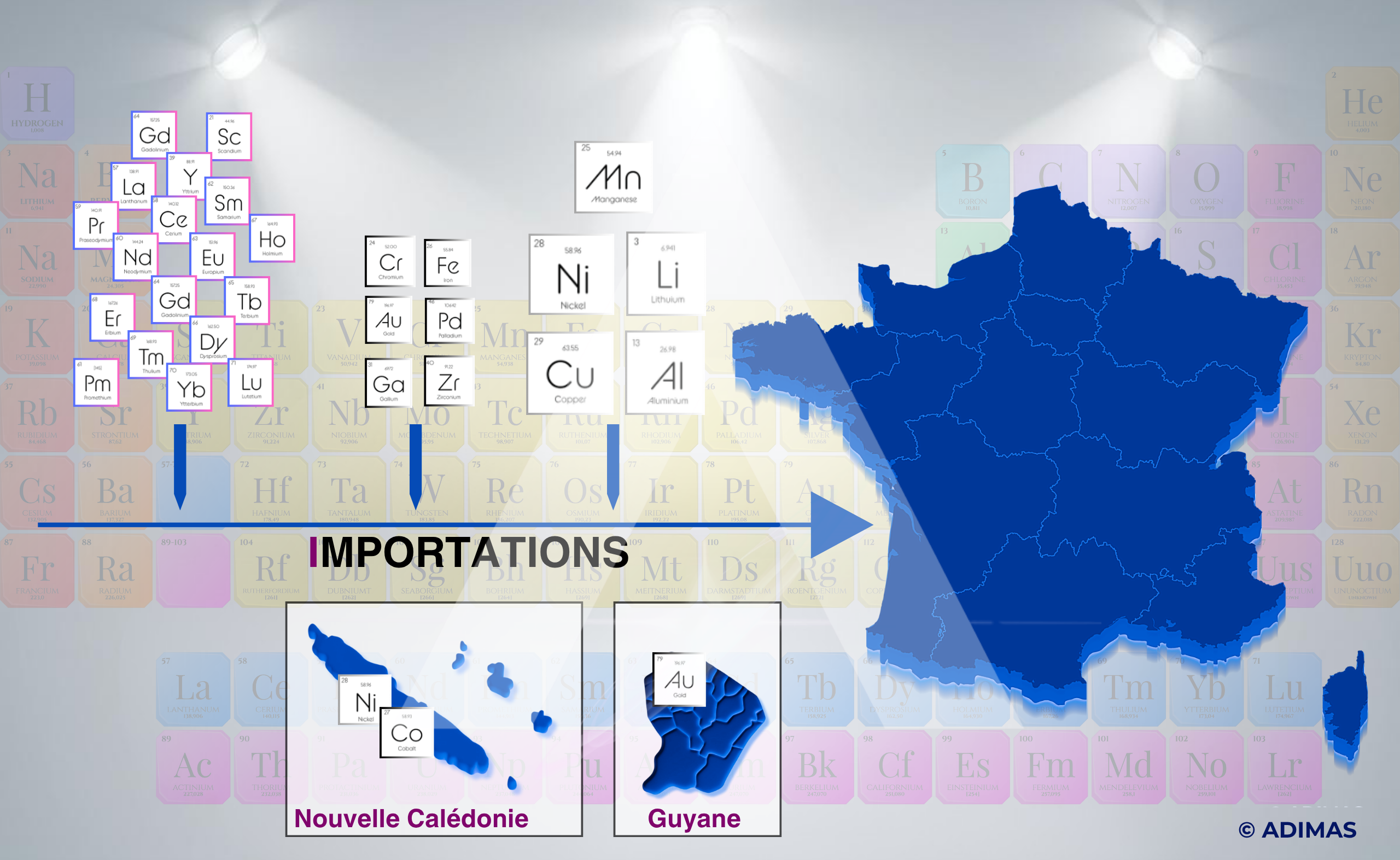 ADIMAS | Métaux en France, dépendance stratégique sous tension