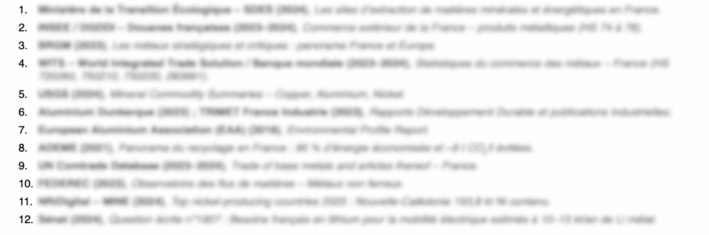 Sources : Métaux en France dépendance stratégique sous tension